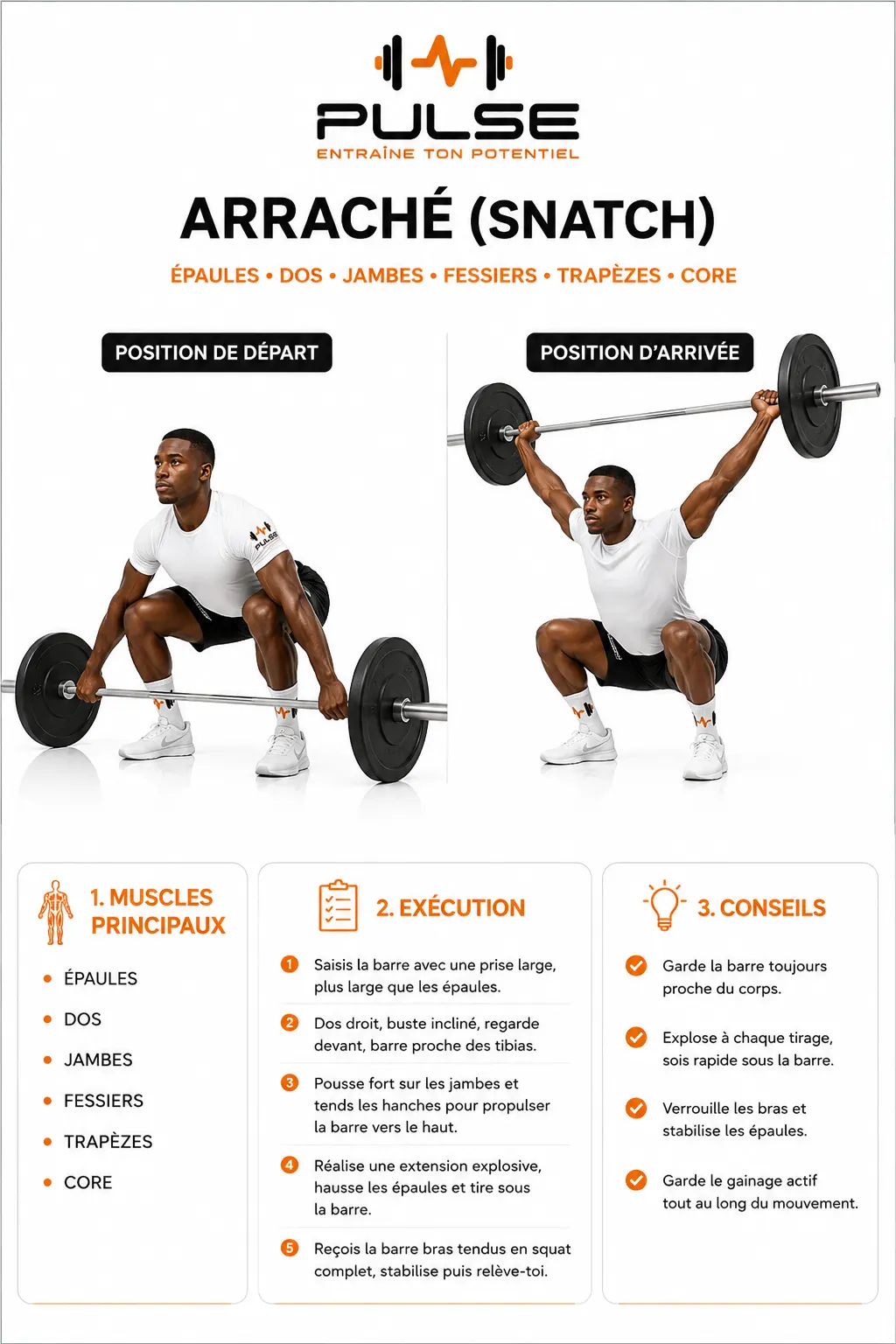 Arraché : position et exécution du mouvement